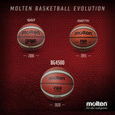 Balón de Baloncesto Molten Profesional BG4500 - Molten ColombiaBalón de Baloncesto